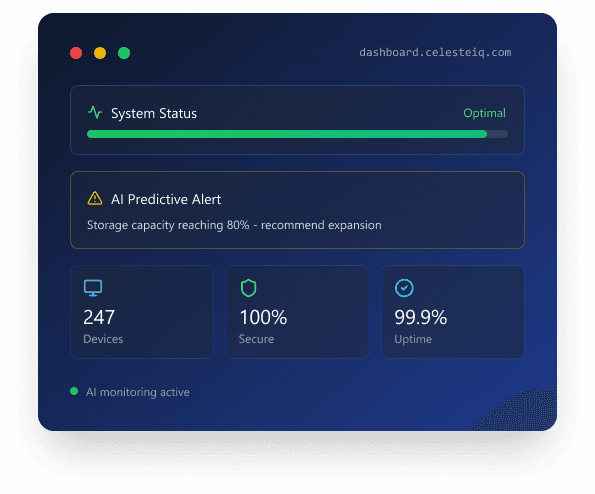 Pack Administrateur IT